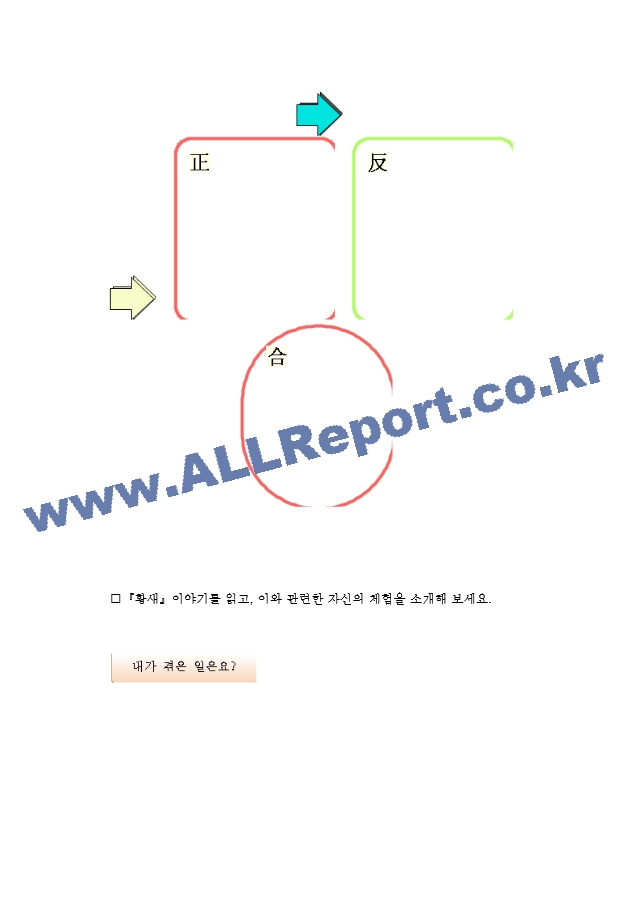 [교육자료] 독서 학습 라퐁텐우화집.hwp